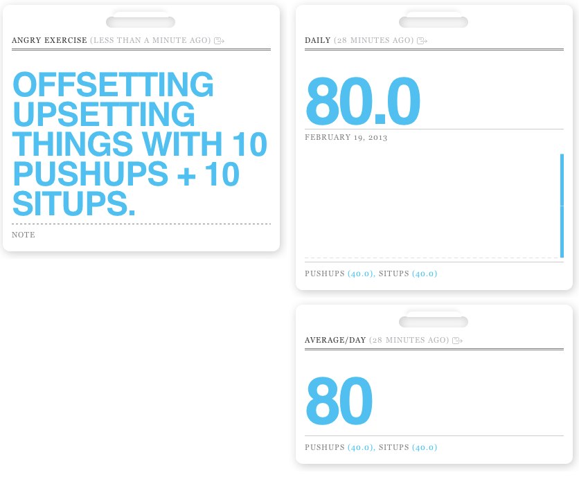 Chart data for pushups + situps done each day and the average per day.